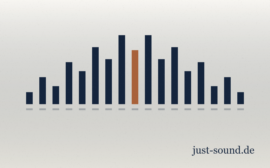 just-sound.de